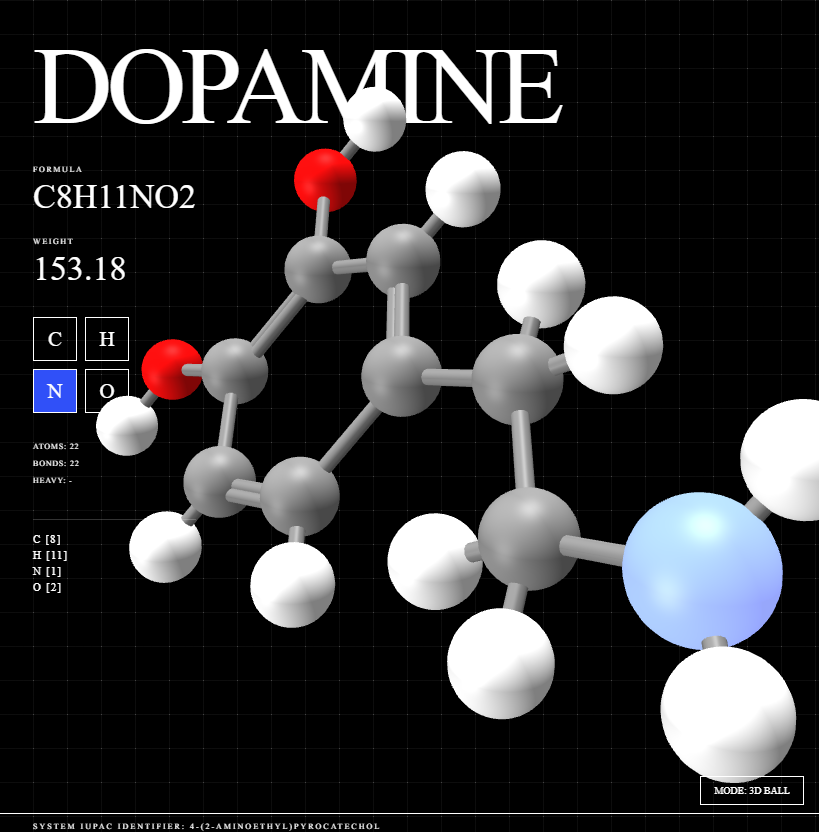 Chem Visualizer